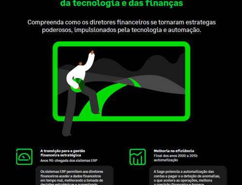 Gestão financeira moderna: tecnologia e liderança para o diretor financeiro do futuro